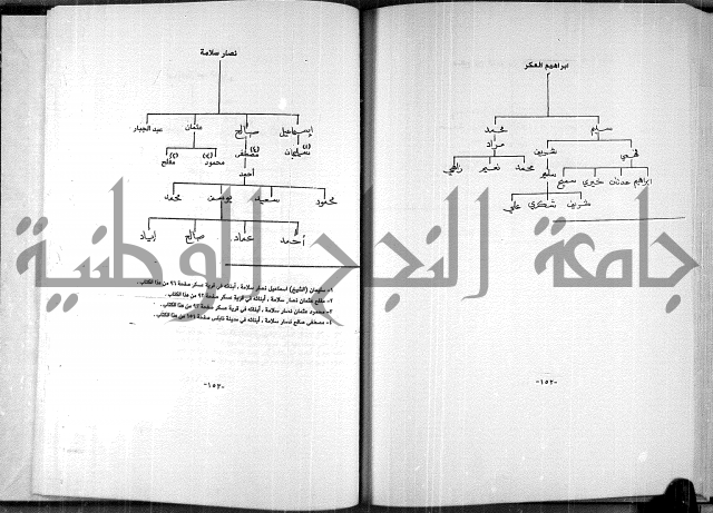  المرجع في انساب عشيرة الدويكات 