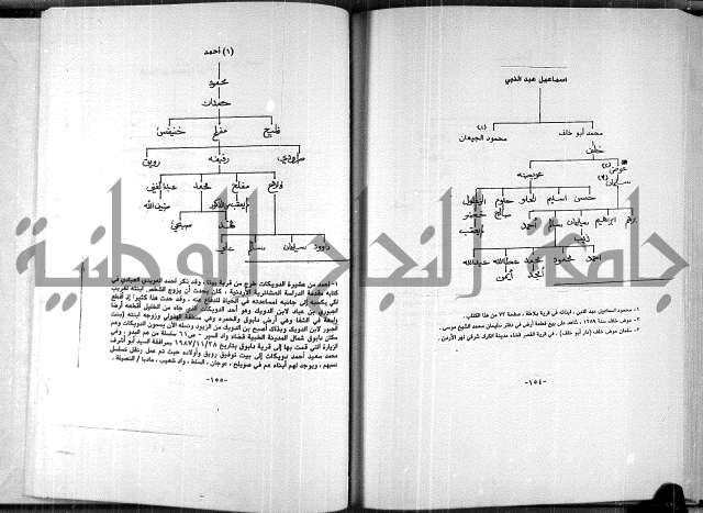  المرجع في انساب عشيرة الدويكات 