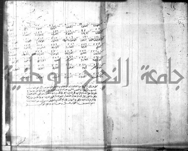 الخلاصة 