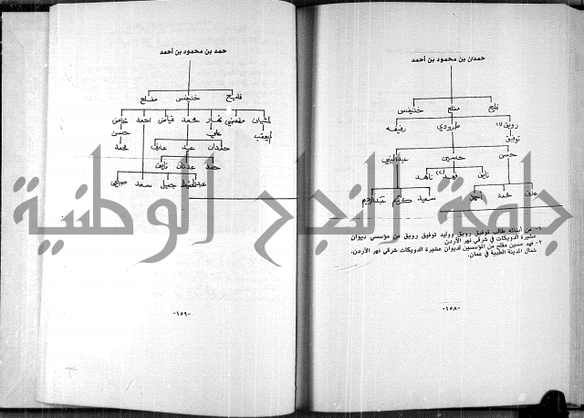  المرجع في انساب عشيرة الدويكات 