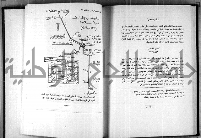  المرجع في انساب عشيرة الدويكات 