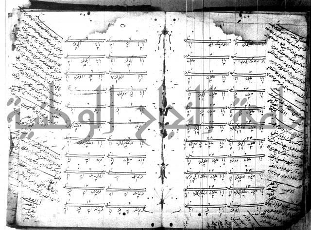 كتاب بالتركيه